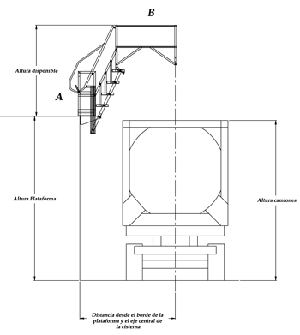 plano de pasarela cistena para camiones